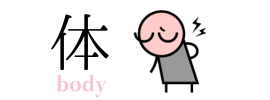 体